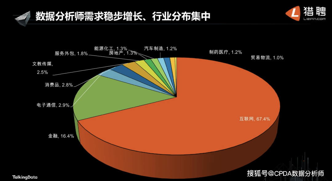 可以联网的AI写作工具趋势分析