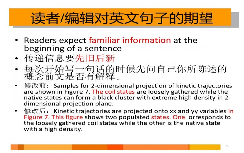 ai智能写作绘画机器人怎么用：SCI论文写作辅助与绘画应用探究