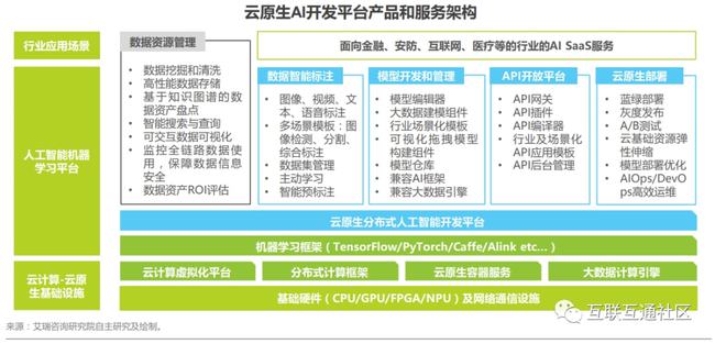 全面解析天工AI写作服务小程序：功能、优势及使用指南