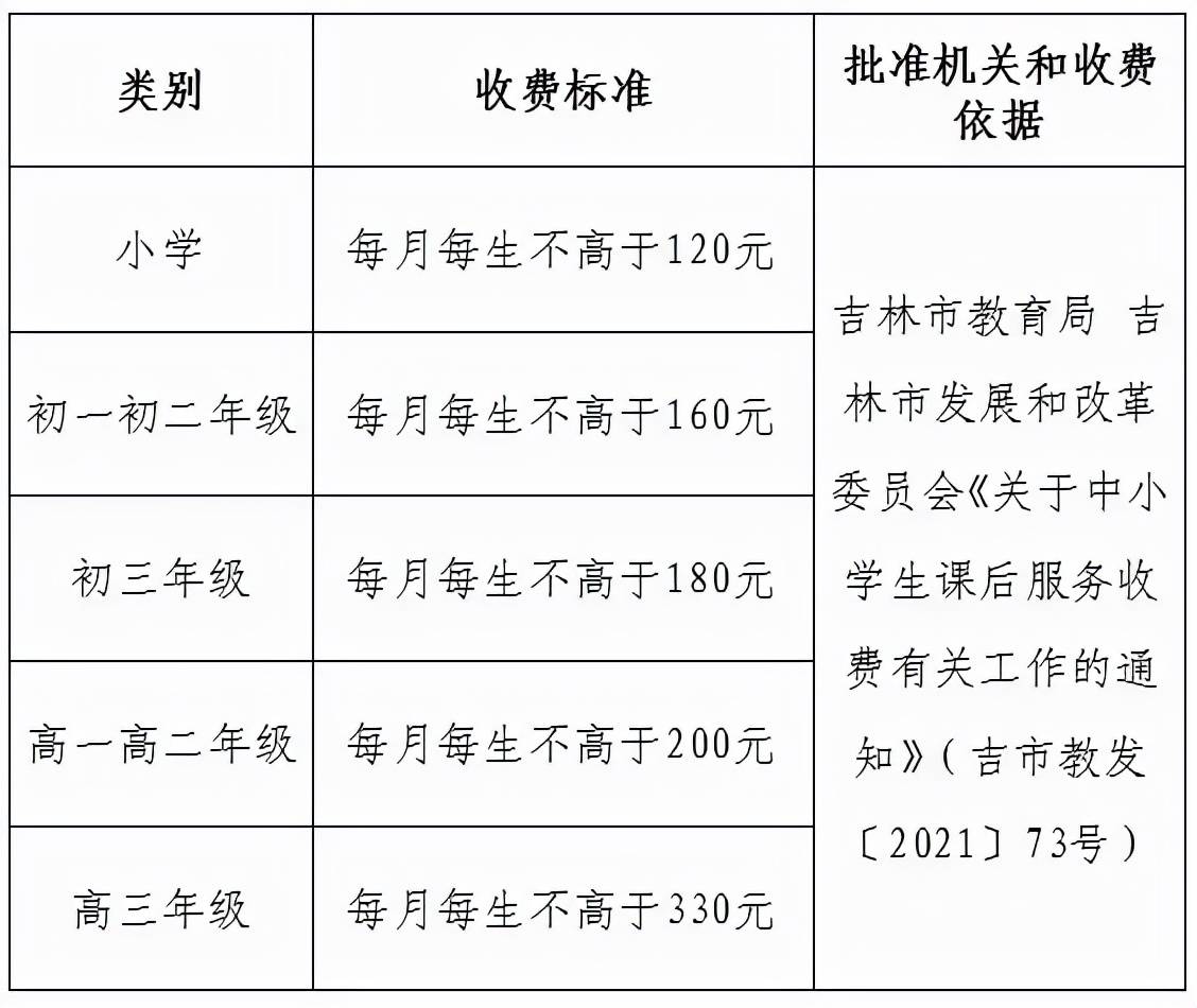 AI写作润色服务收费标准揭秘