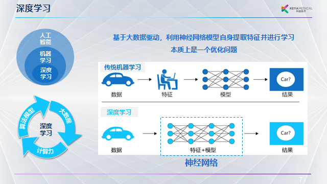 探索娆綼娆続时代：AI自媒体写作工具的多样化类型解析