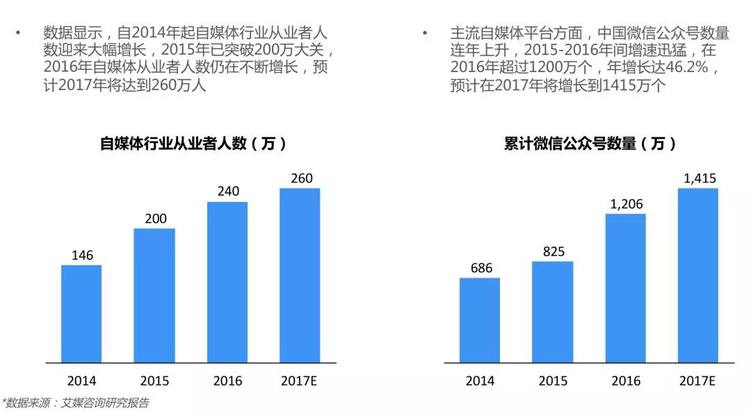 探索娆綼娆続时代：AI自媒体写作工具的多样化类型解析