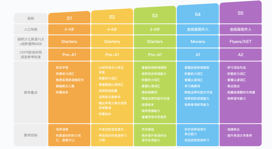 全面解析斑马AI课程内容：涵盖领域、学习效果及用户常见问题解答