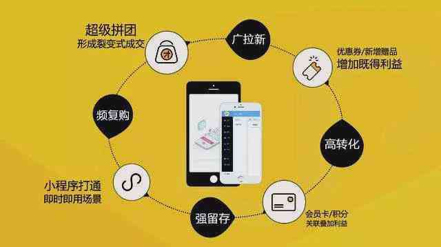 全方位解析AI智能家电优势与应用——优秀推销文案案例精选