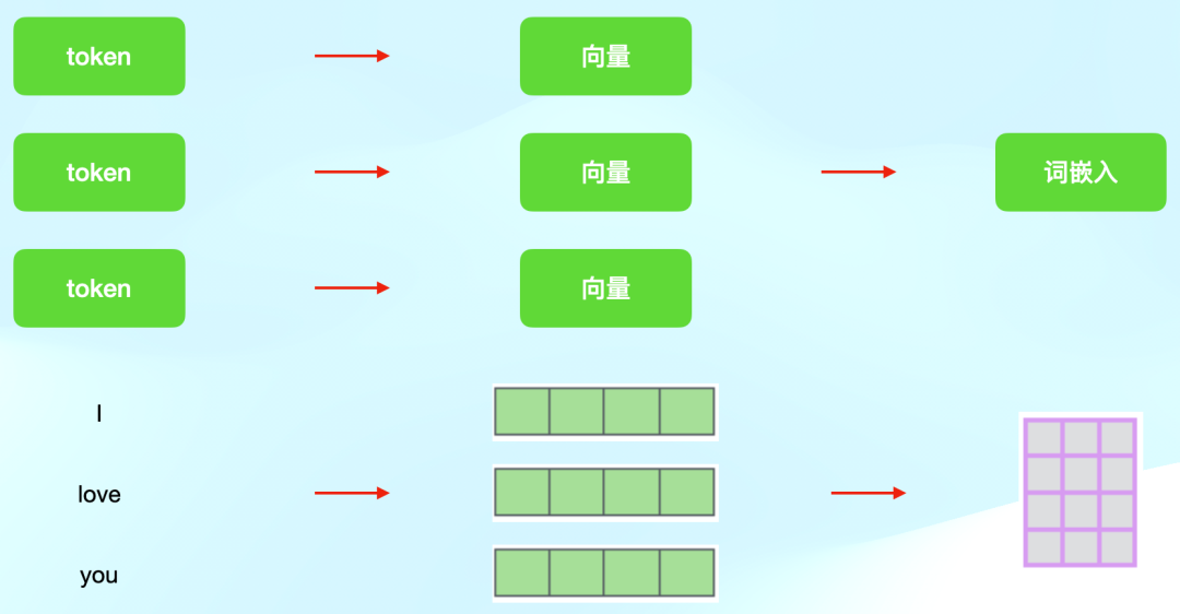 深入解析文本创作含义：涵盖技巧、类型与常见问题解答