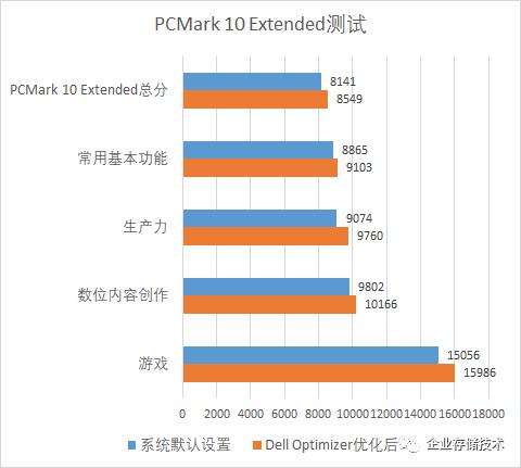 手机AI创作软件免费：哪个创作软件更优秀？