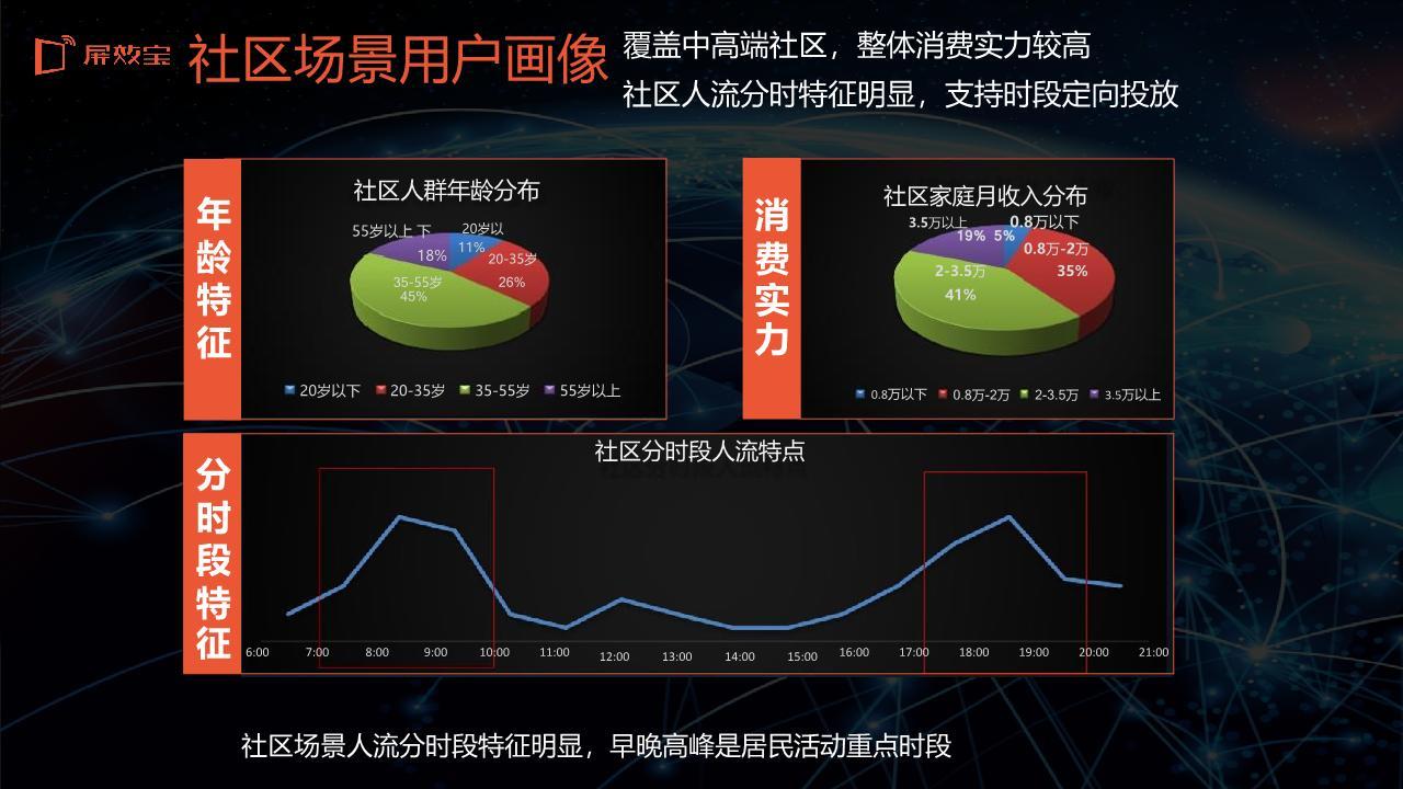 AI改文案免费的软件：快速安装，轻松使用