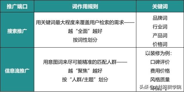 免费AI文案修改工具推荐：探索高效在线文案优化助手