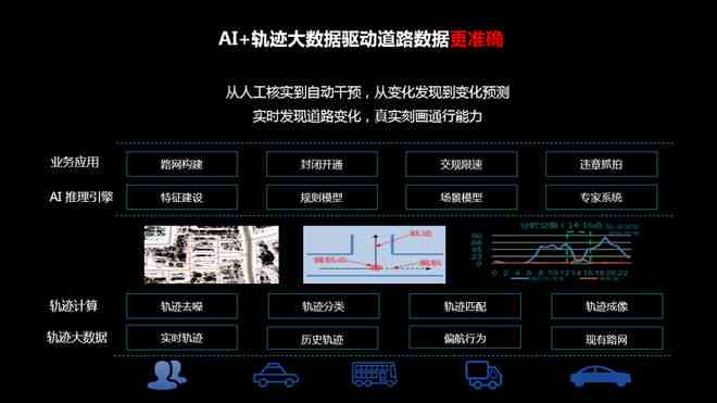 AI标注工具：提升数据标注效率的利器