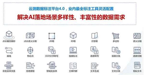 AI标注工具：提升数据标注效率的利器