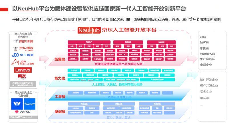 AI自动标注尺寸技术在现代制造中的应用