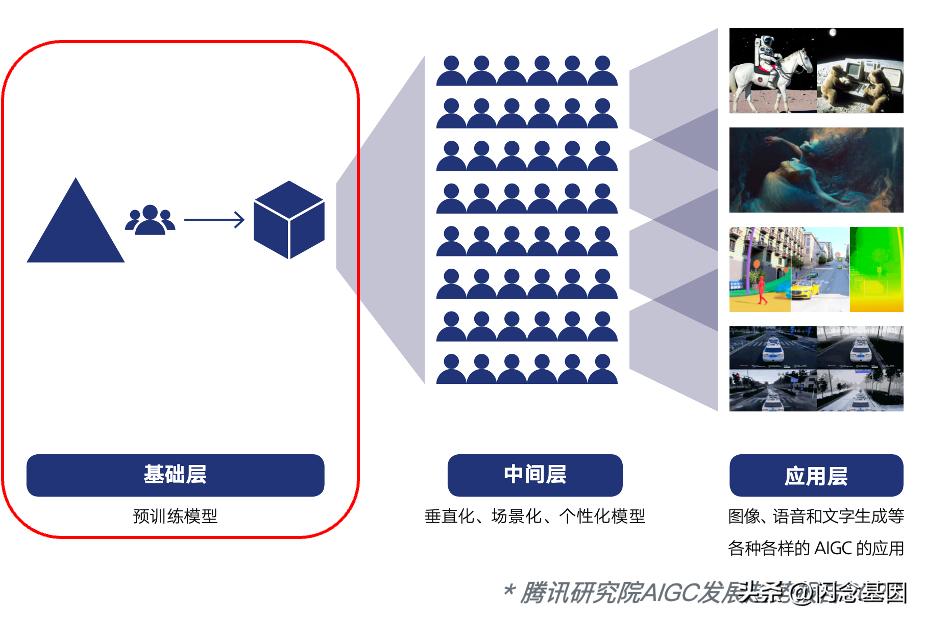 AI绘画生成二次创作怎么做：技巧与步骤详解