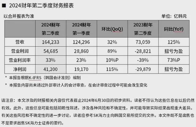 ai财报风险分析报告怎么写的好——撰写要点与技巧解析