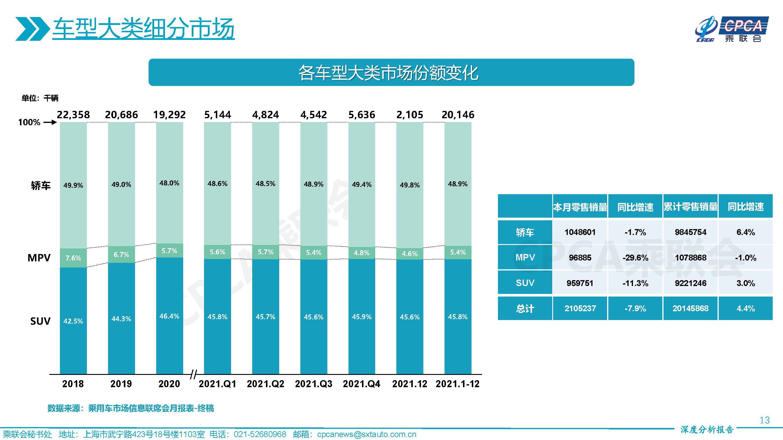 ai财报风险分析报告怎么写