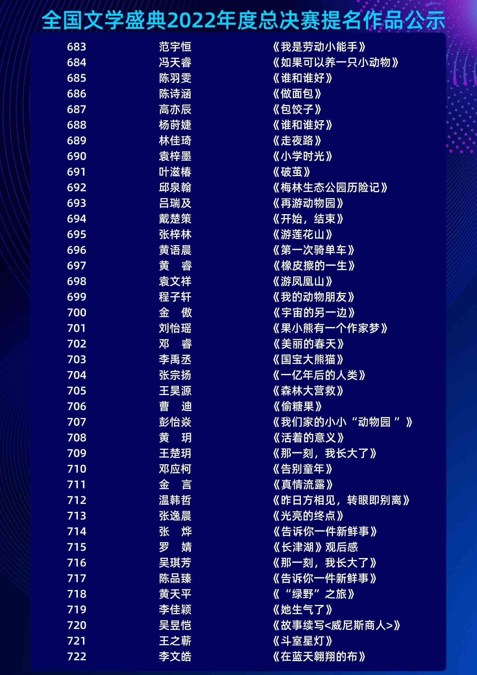 新疆作家协会会员名单：查询、公示及联系方式