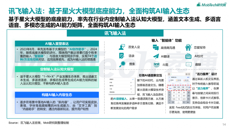 利用AI优化文案排版：全面指南以达到视觉效果