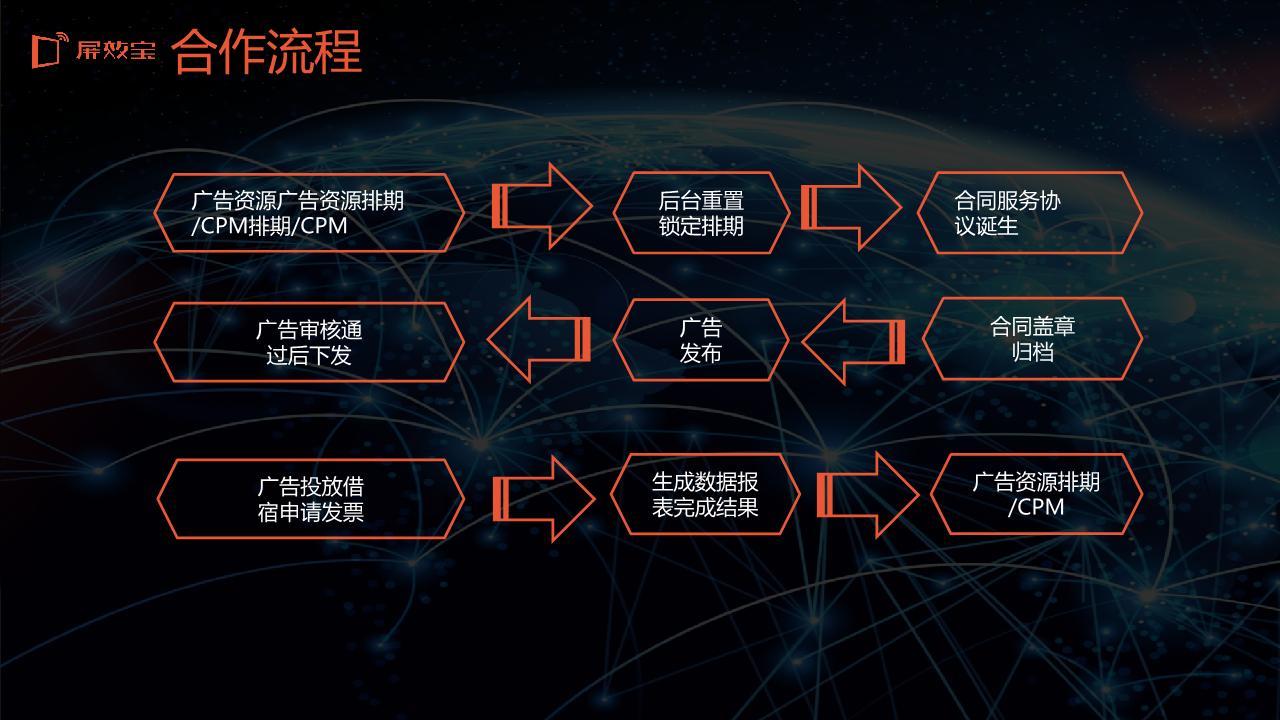 文案用AI怎么排版的好看：优化文字布局技巧