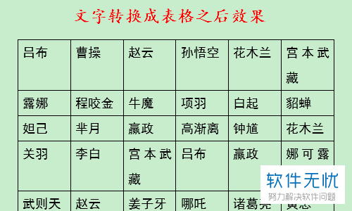 写作业的神仙软件：及名称全解析