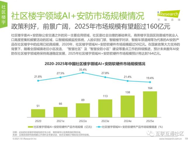 AI技术在设计中的应用与实践分析总结