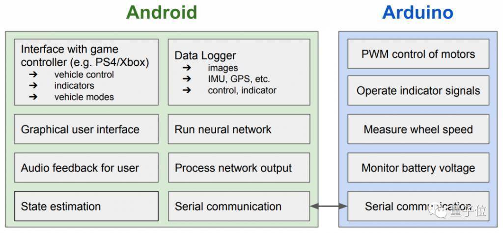 AI2021脚本完全指南：全面解决编程、应用与优化相关问题