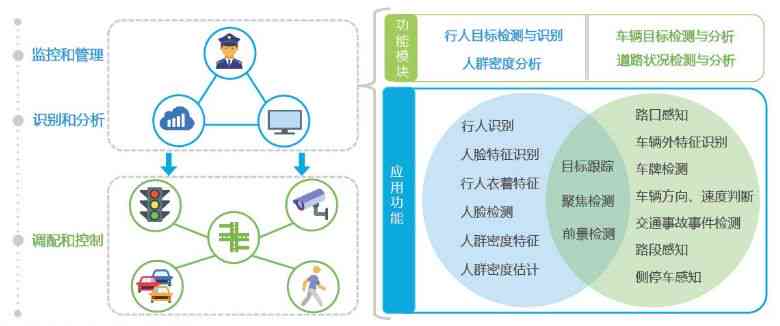 公司AI道德问题研究报告怎么写——探究企业AI伦理挑战与应对策略