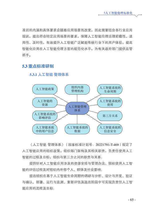 AI伦理与公司治理：一份道德问题研究报告