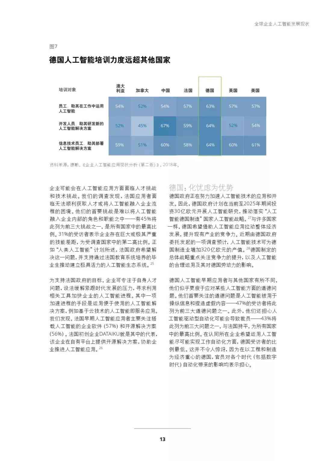 全面解析公司AI伦理问题：研究报告深度总结与未来展望