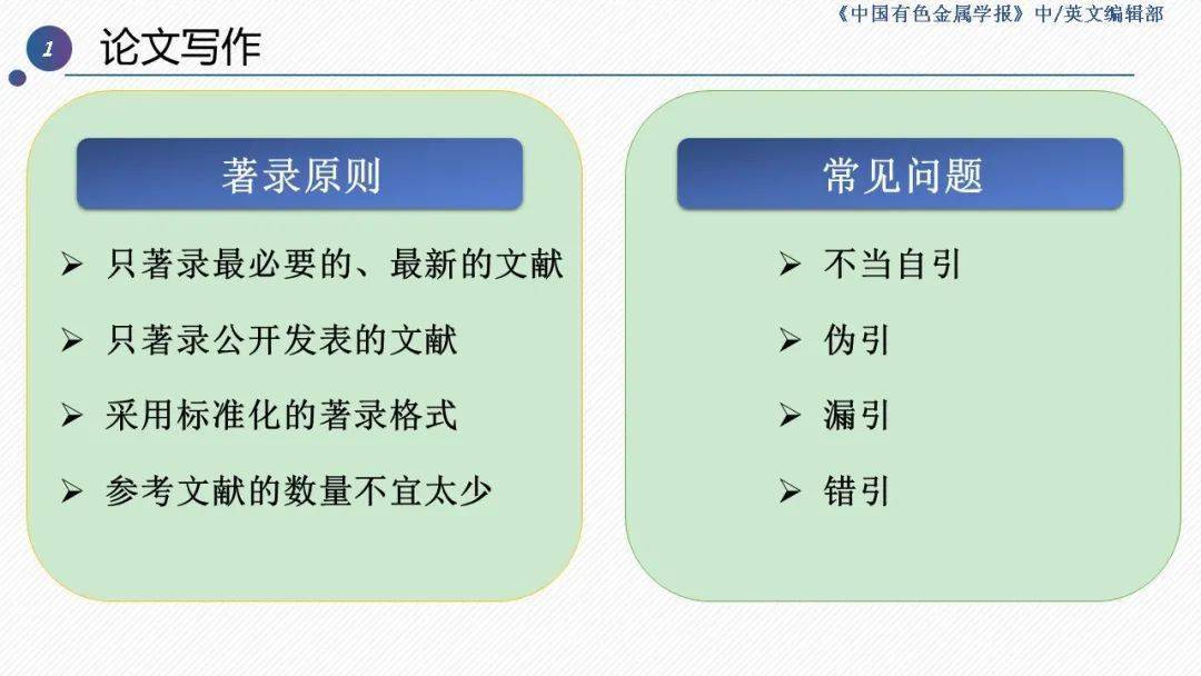 AI辅助写作教程：全面攻略与技巧分享