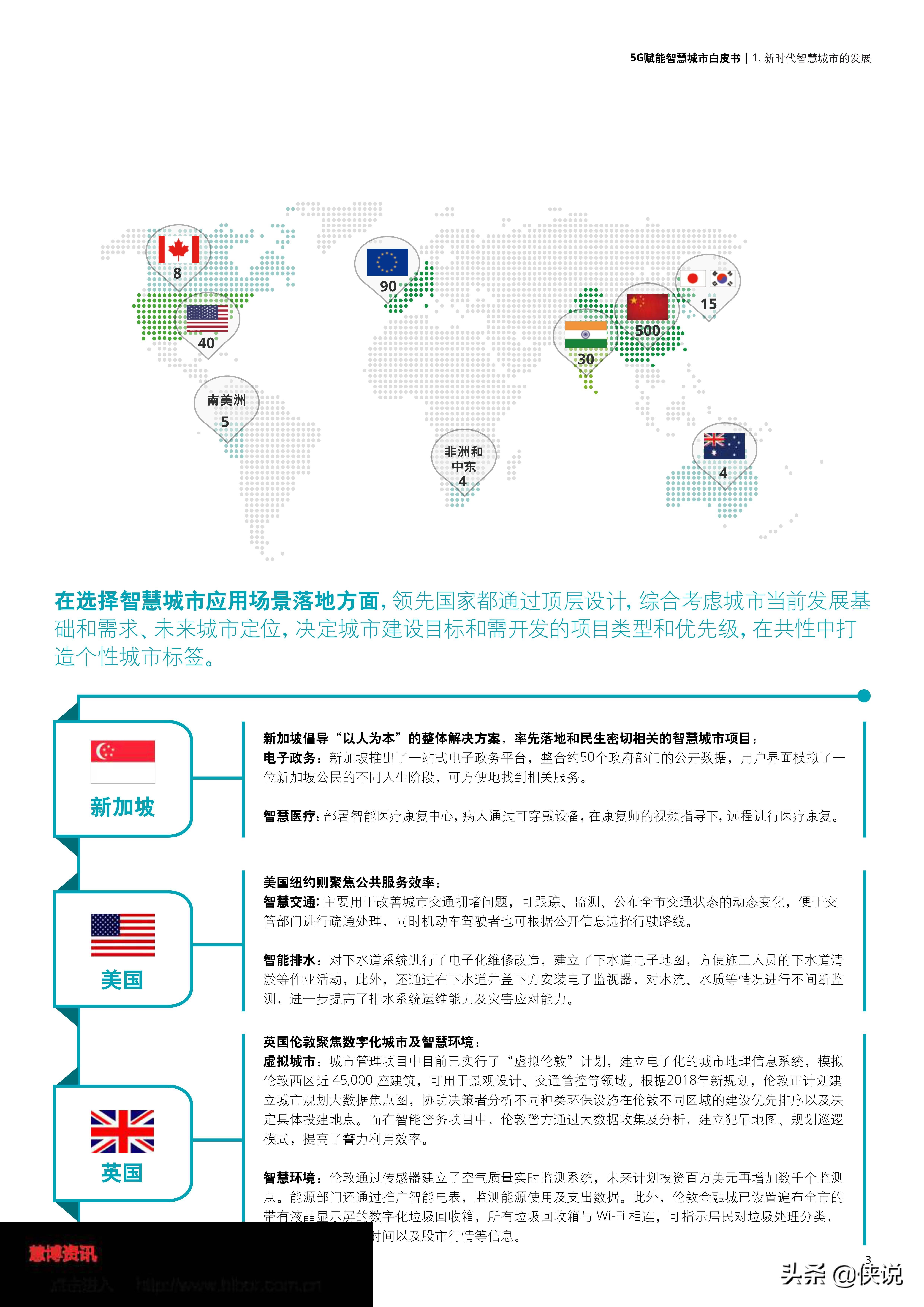 AI赋能智慧城市白皮书：推动智慧城市建设与发展人工智能技术