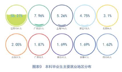 AI软件实训报告总结怎么写好，包含要点与技巧