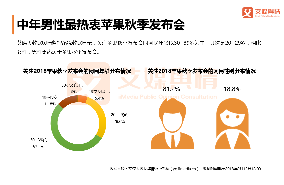 全面解析营养检测报告：从结果解读到健康指导一站式解决方案