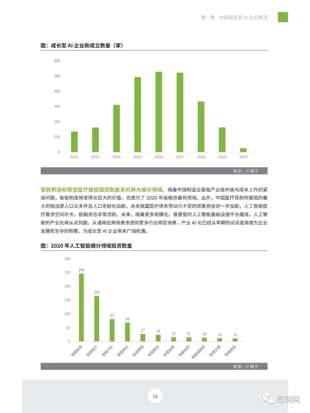 AI营养报告