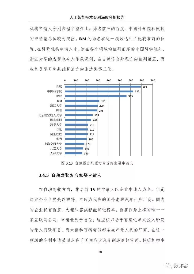 人工智能体验评估与总结报告撰写范例：深度剖析与优化策略