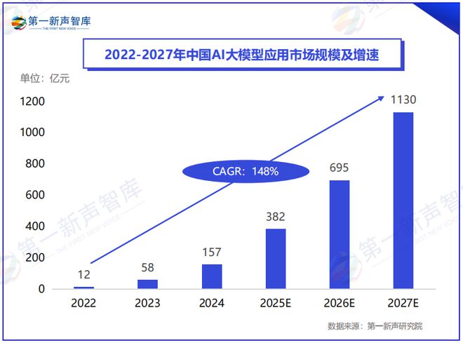 探索AI主播：案例分析与未来趋势