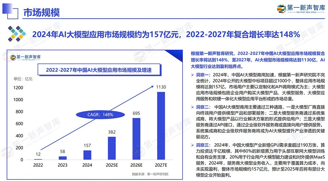 探索AI主播：案例分析与未来趋势