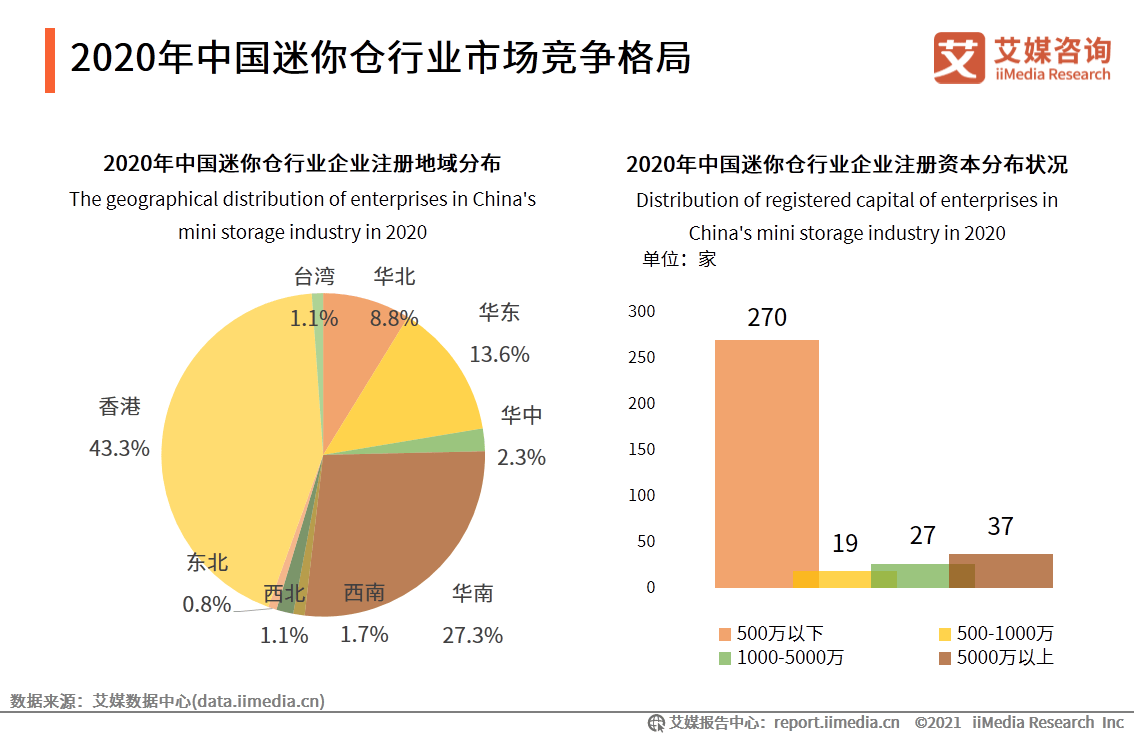 探索AI主播：案例分析与未来趋势