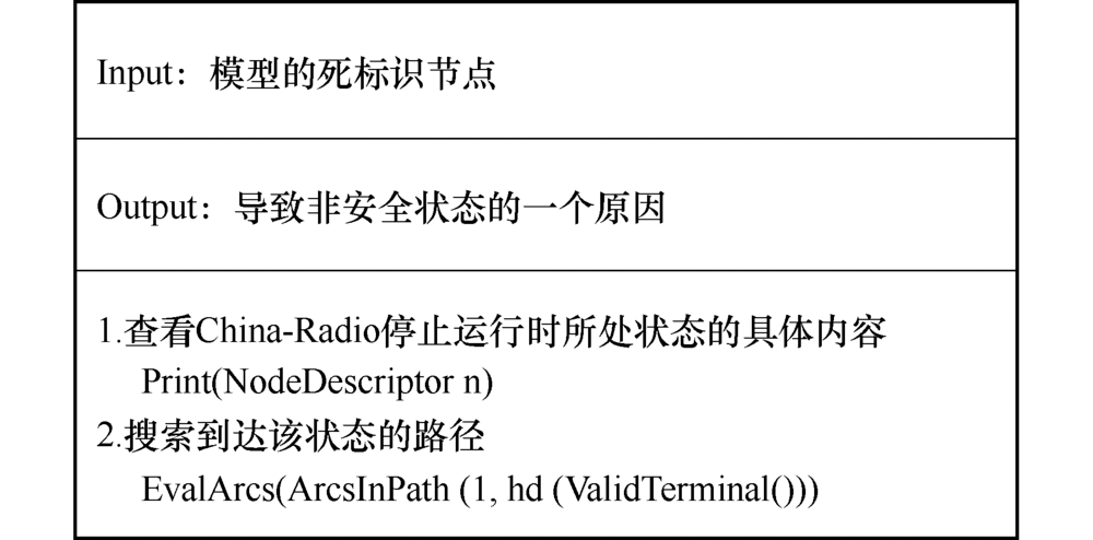 ai写作专家软件可靠吗？使用安全性和可靠性分析