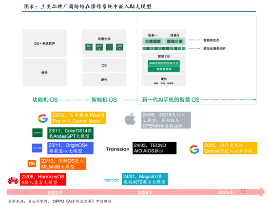 ai写作专家软件可靠吗？使用安全性和可靠性分析