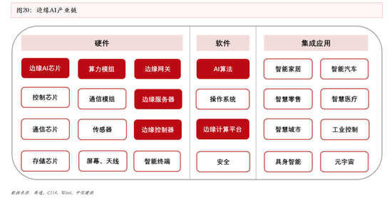 ai写作专家软件可靠吗？使用安全性和可靠性分析