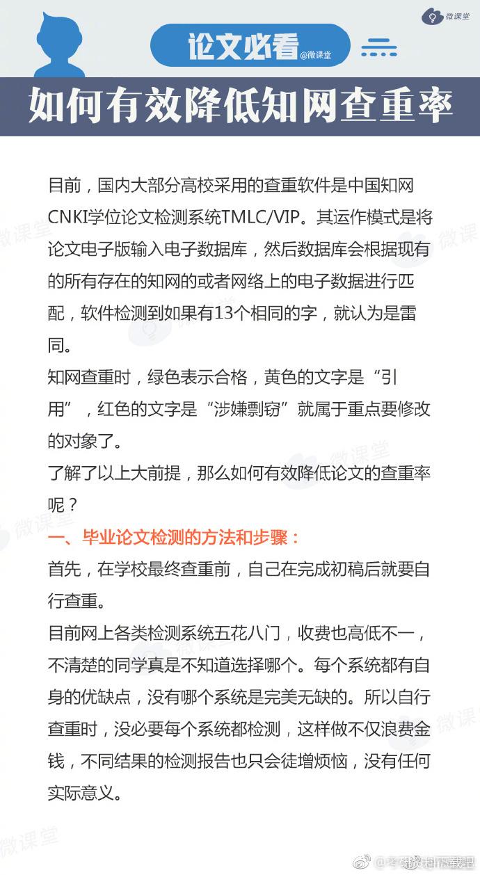 知网报告单怎么看查重率及期刊？多少字？如何查询全文