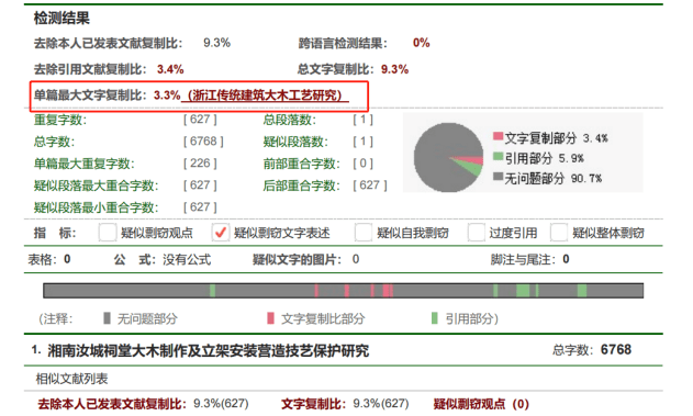 知网报告怎么看查重率？如何查看及解读查重检测报告单