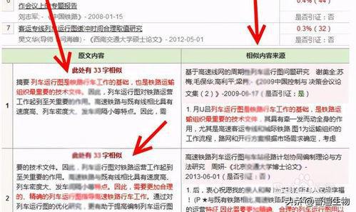 知网报告怎么看查重率？如何查看及解读查重检测报告单