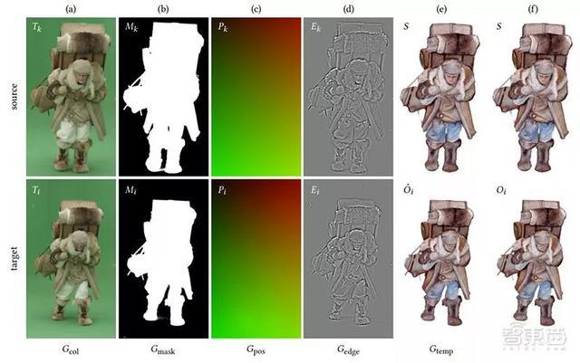 神来之笔ai写作是免费的吗