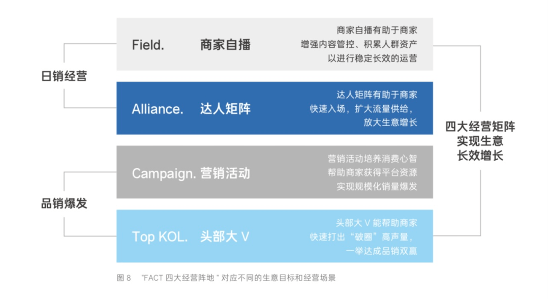 掌握AIDA模型，打造高效文案营销策略：深度解析与实战应用