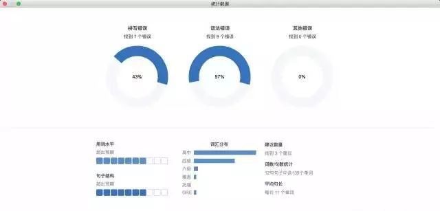 雅思作文自动批改：如何使用及免费批改推荐