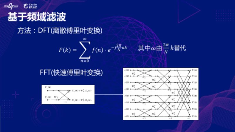 探索AI写作算法的奥秘