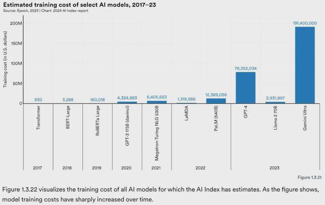 AI多维度同色系调整攻略：全面解析色彩匹配与优化技巧