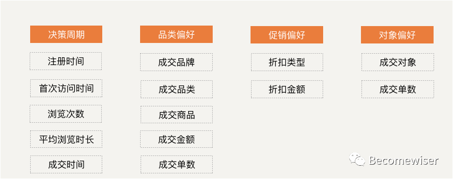 深入解析：长文本定义及其在信息处理中的应用