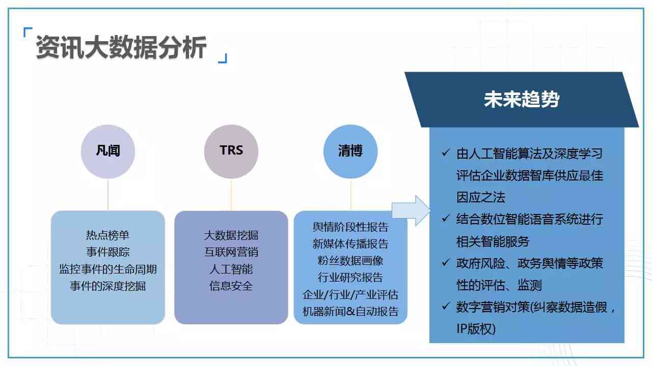 全面解析长文本检测技术：涵盖应用、挑战与解决方案