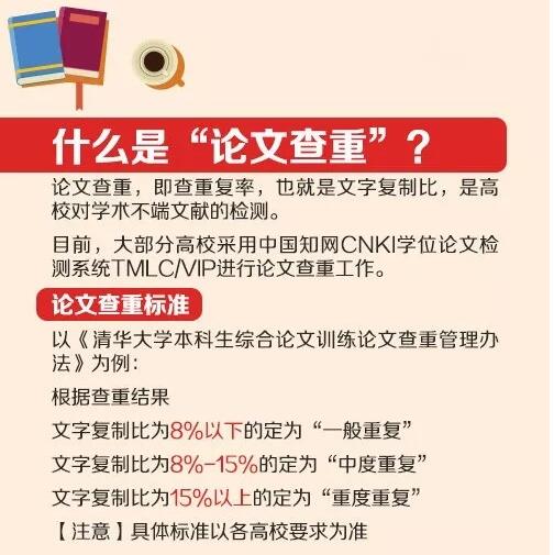 AI的报告查重率：解析癌与爱的报告单及泰剧看点